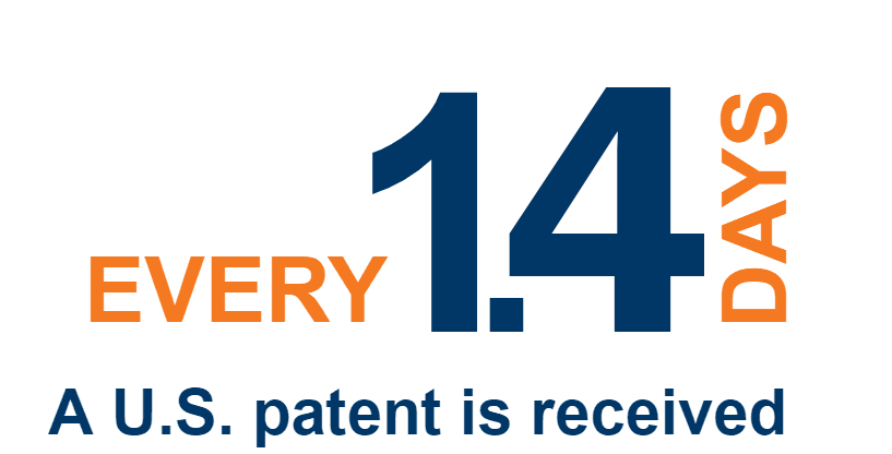 US Patent