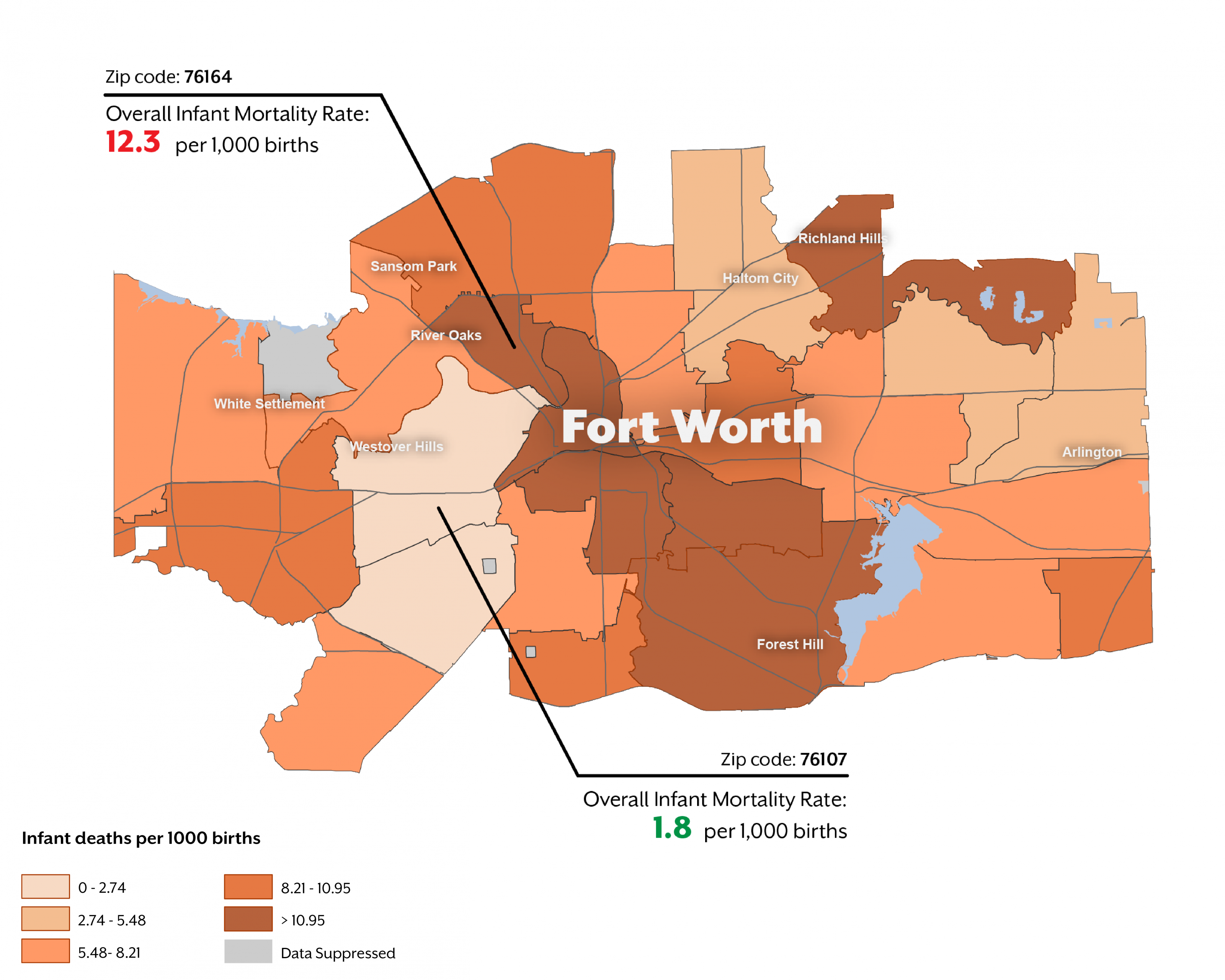 IMR Rates in Forth worth