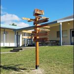 Academy now has a “Team of Teams” sign, which has its military heritage anchored in locations where deployed troops go forward