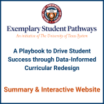 Thumbnail of Playbook Interactive Website